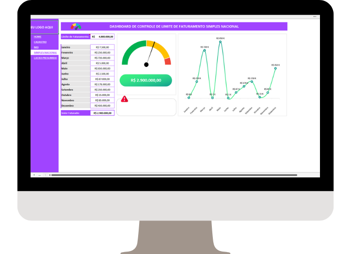 dashboard-faturamento