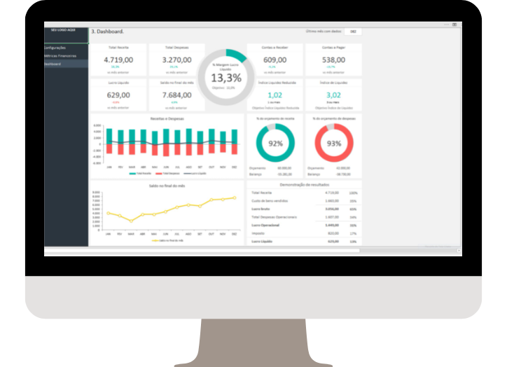 dashboard-financeiro