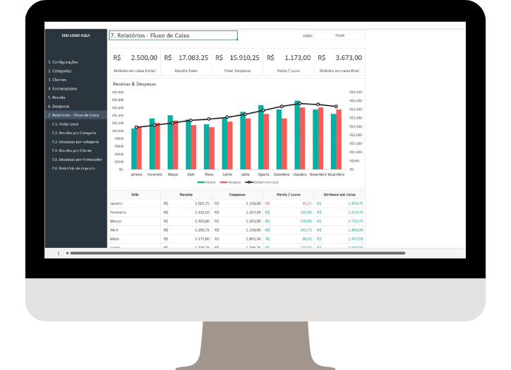 dashboard-financeiro-completo