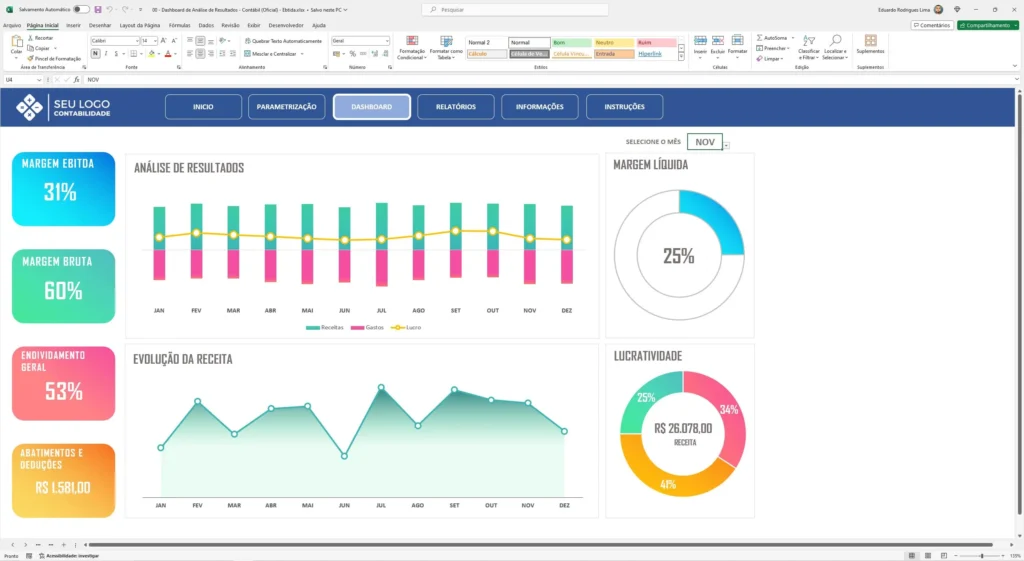 Exemplo Dashboard Contábil