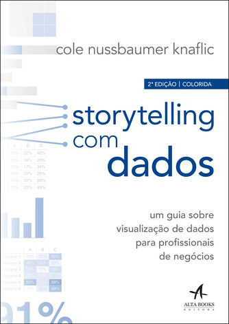 capa-livro-book-Storytelling-com-Dados-um-Guia-Sobre-Visualização-de-Dados-Para-Profissionais-de-Negocios-book-site-planicont.com.br