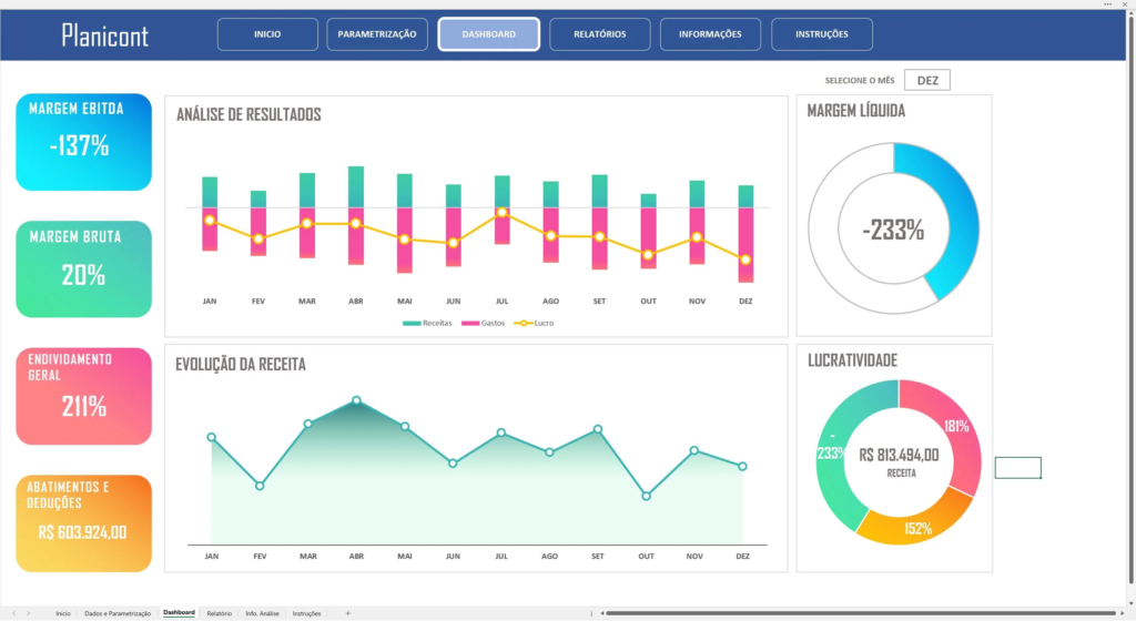 exemplo-dashboard-contabil