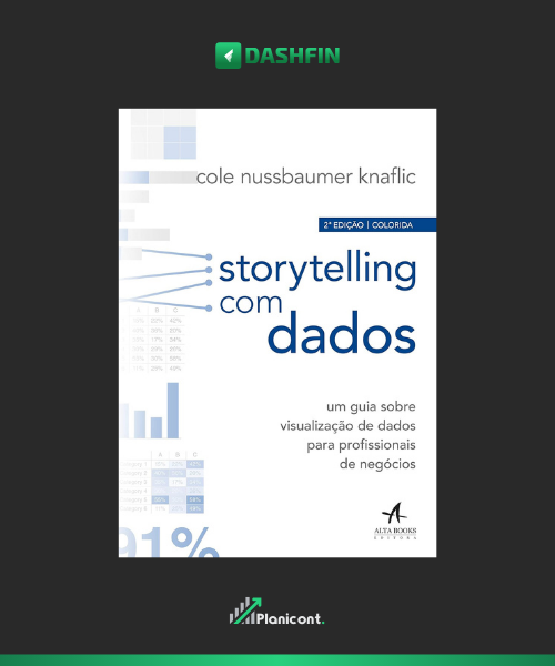Storytelling com Dados