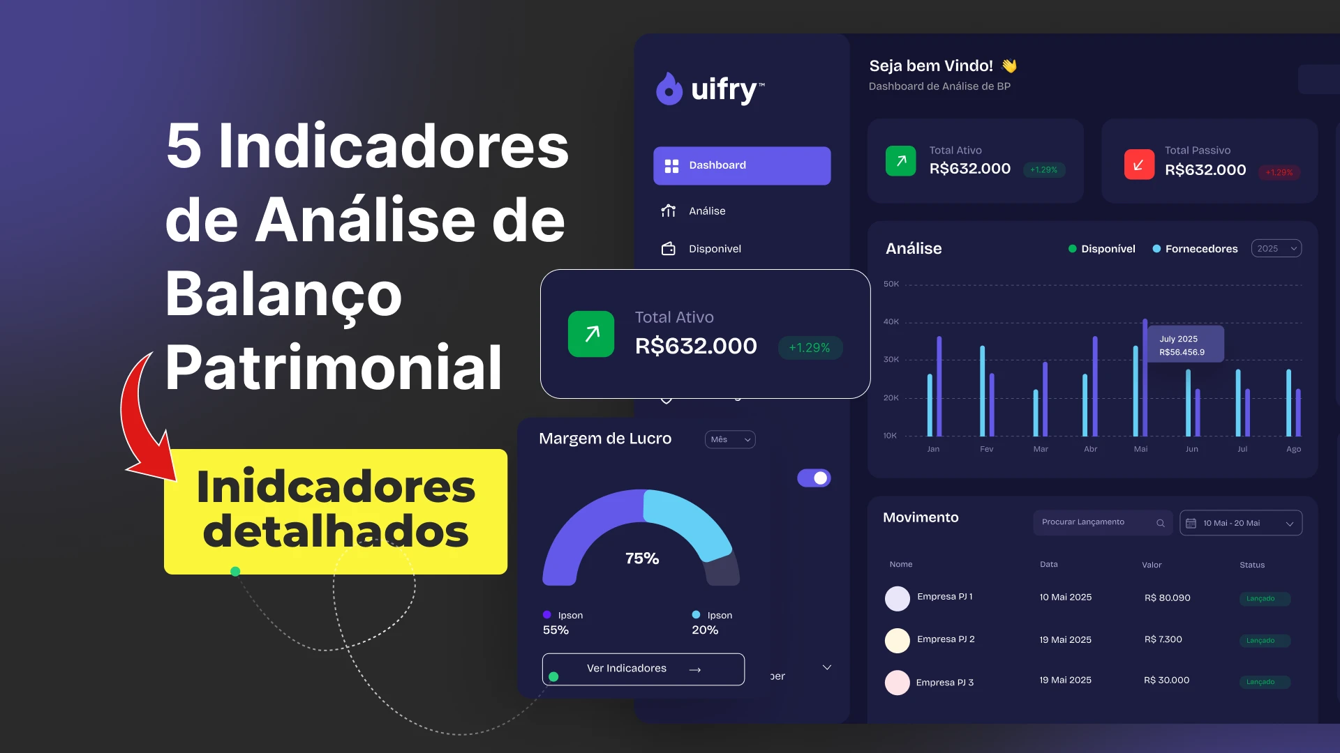 5_indicadores_para_analise_de_balan_o_patrimonial